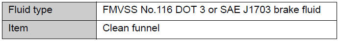 ■Brake fluid can absorb moisture from the air
