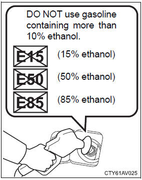 ●If you use gasohol in your vehicle, be sure that it has an octane rating no