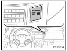 The “AIRBAG ON” and “AIRBAG OFF” indicator lights indicate the actuation of