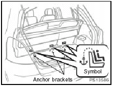 Use the anchor brackets behind the rear seatbacks to attach the top strap.