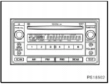 Type 2: AM·FM radio/compact disc player/ MP3/WMA player (with compact disc