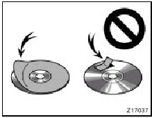 Labeled discs