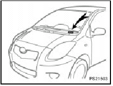 The vehicle identification number (VIN) is the legal identifier for your vehicle.